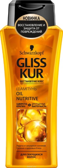 Gliss Shampoo